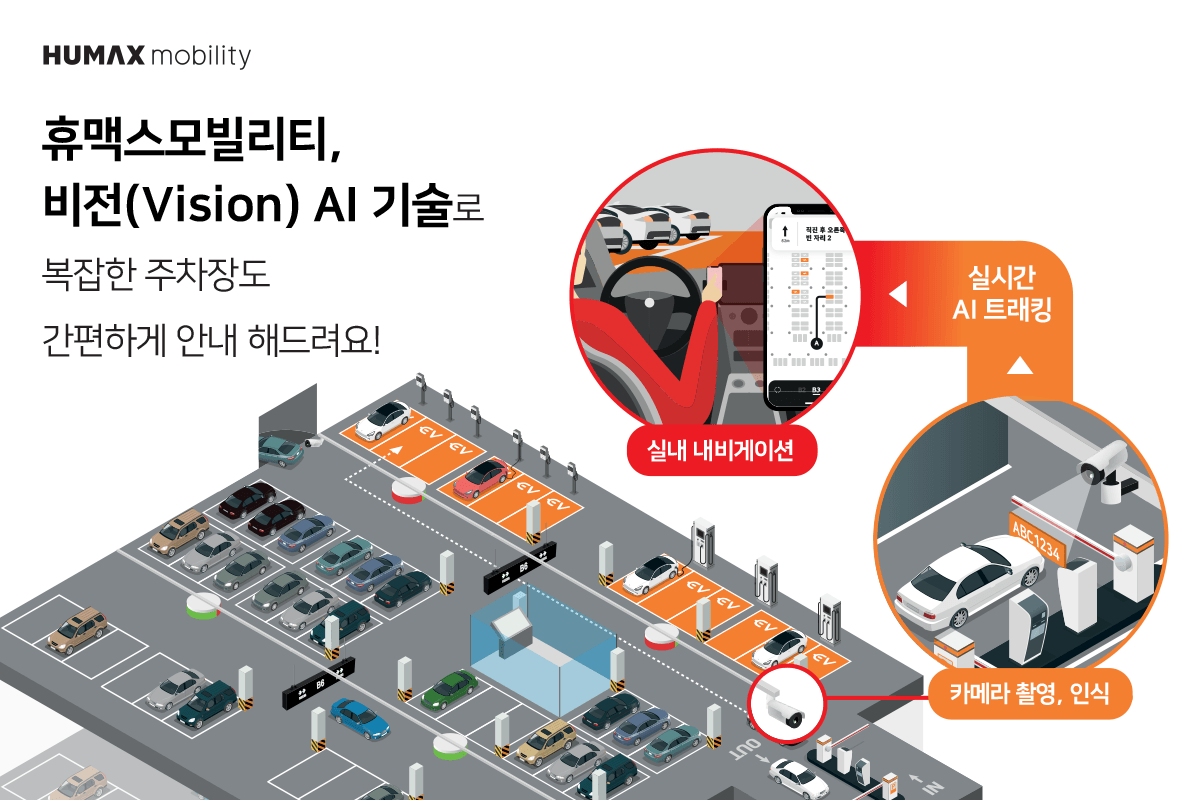 세종 스마트시티 실내주차장 내비게이션